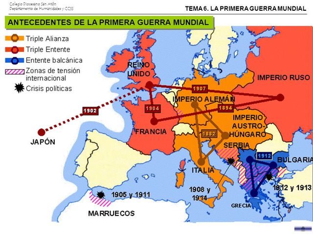 La pau armada (1890-1914)