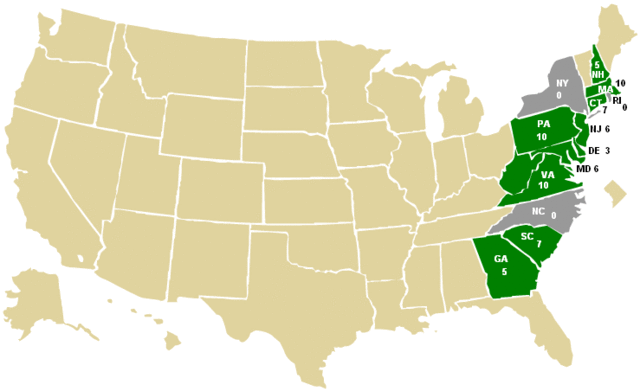 Election of first President