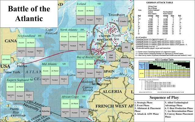 Battle of the Atlantic Begins