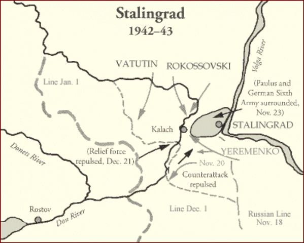 Stalingrad