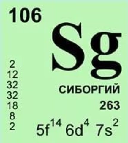 Открытие сиборгия