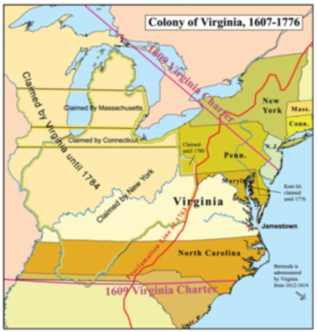 Virginia Colonies