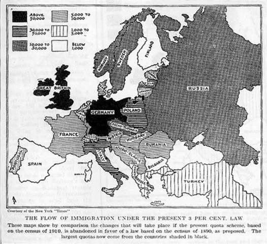 Religious Immigration