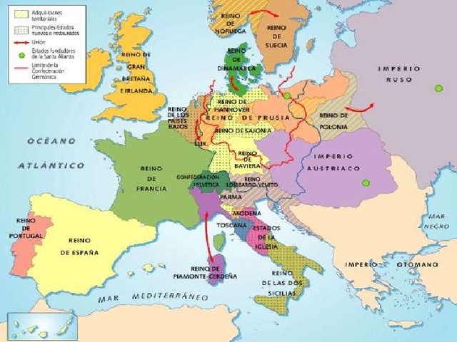 Restauración Europea