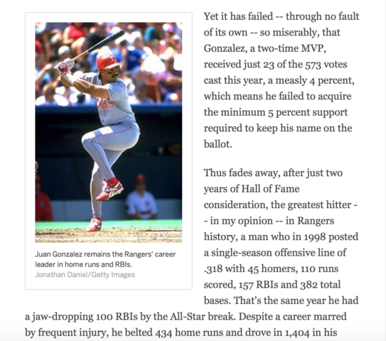 Juan Gonzalez gone from HOF ballots