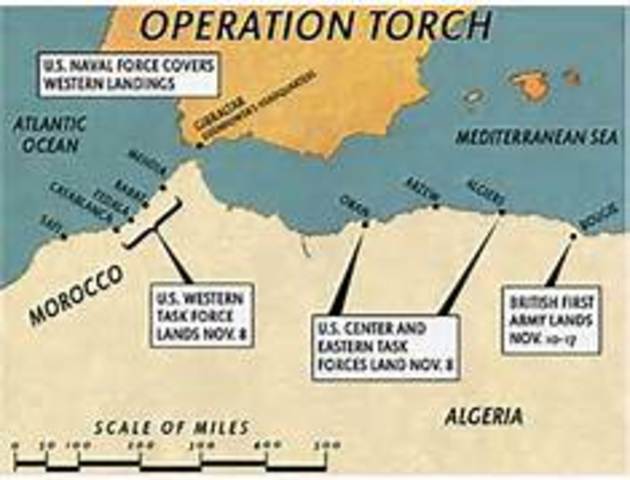 Operation TORCH