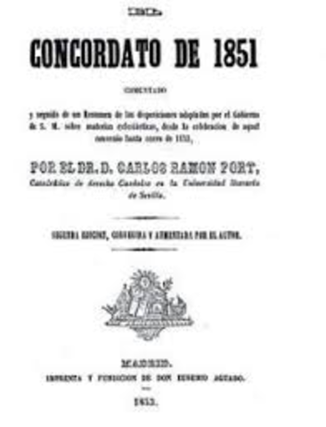 Concordato con la Santa Sede.