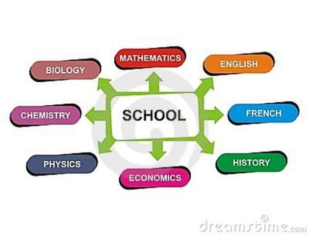 Decision on classes next year