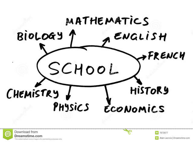 New school year comes around