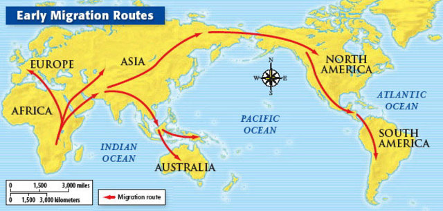 Migration to North America
