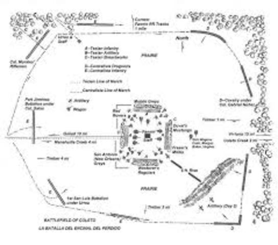 Battle of Coleto Creek