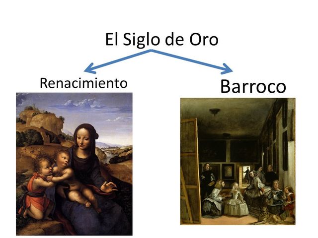 (RENACIMIENTO Y BARROCO ESPAÑOL)