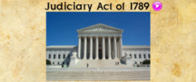 Judiciary Act of 1789