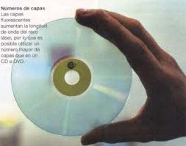El CD ROM