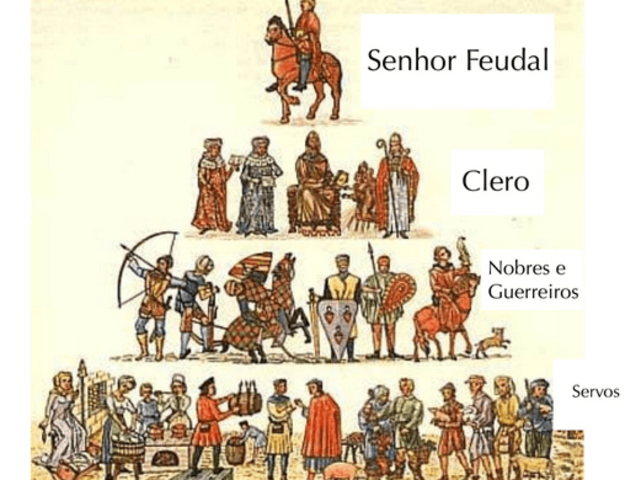 Feudal
