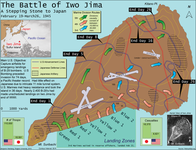 Iwo Jima