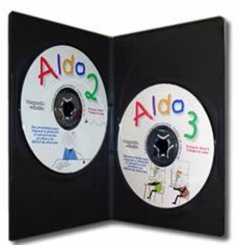 EL CD, como instrumento que incluye software educativo