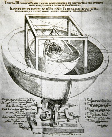 Johannes Kepler