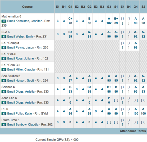 Heights Middle School