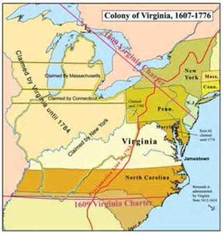 Virginia Colonies