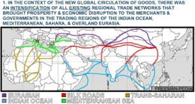 Religious immagration