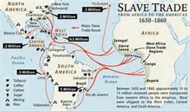 Scope of the Slave Trade