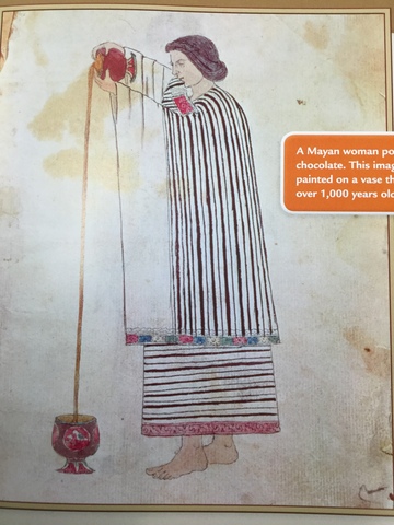 First Chocolate Drinkers