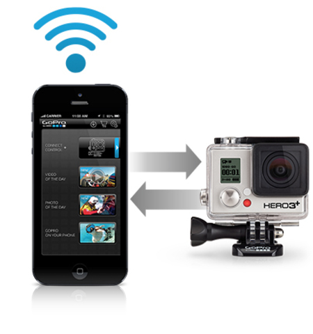 GoPro App Release