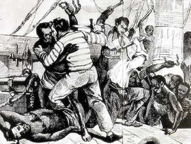 Cuba’s First War of Independence