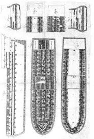 Scope of the Slave Trade