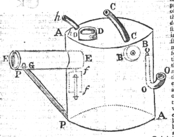 Drebbel's Temperature Regulator