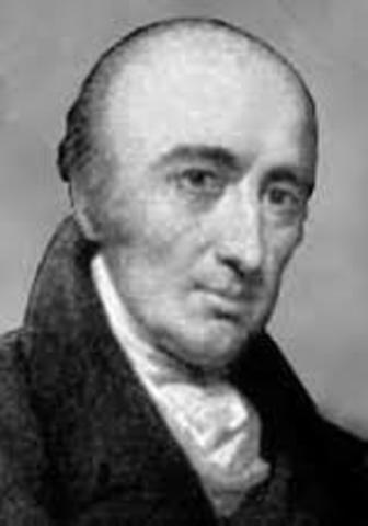 William Hyde Wollaston