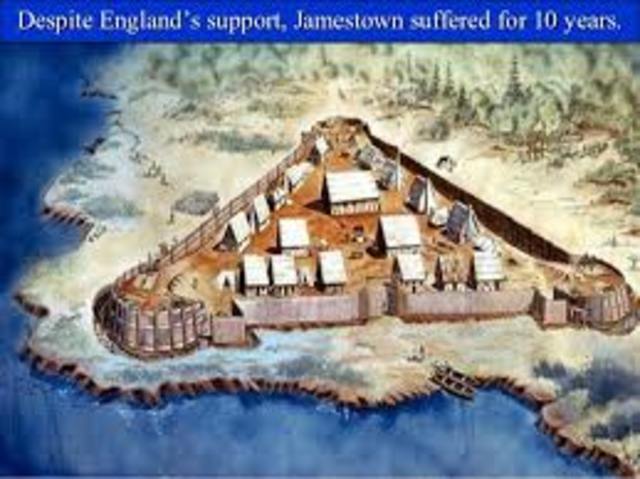 Jamestown settled