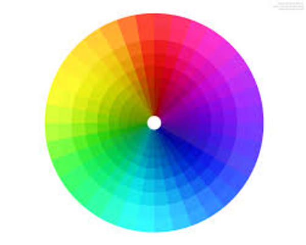 Newton creates the color spectrum