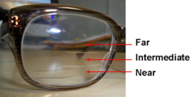 Trifocal Lense