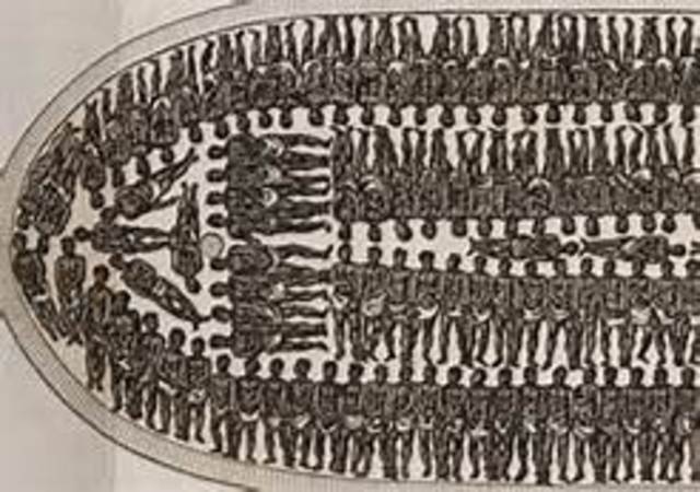Atlantic Slave Trade