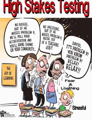 Growth of Standardized Testing