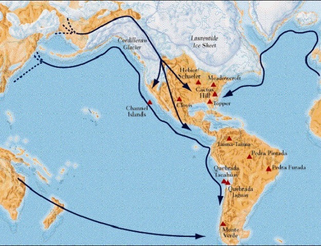 Migration of North Americ