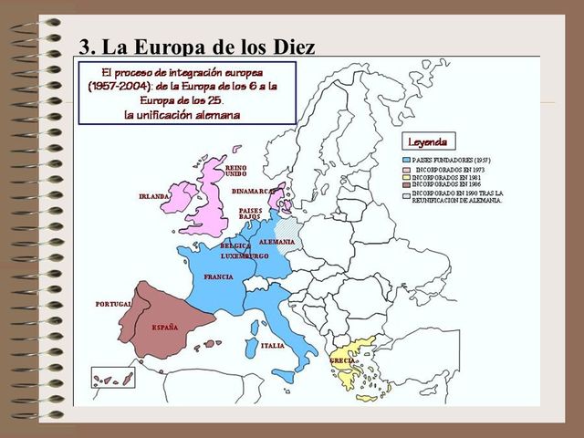 Europa de los 10