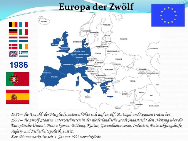 Europa de los doce y firma del Acta Única Europea