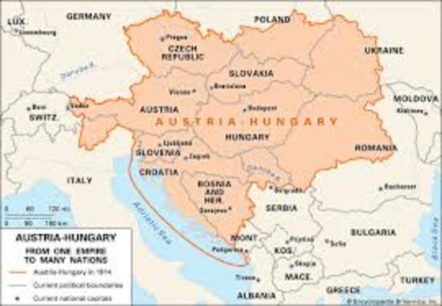 Austria Hungary Joins WW1