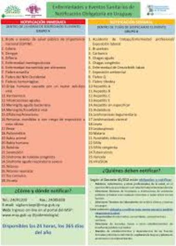 ACTUALIZACION LISTADO DE ENFERMEDADES