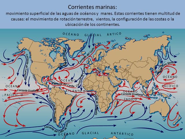 SIGLO XVIII HAY TRES GRANDES CORRIENTES EN EUROPA
