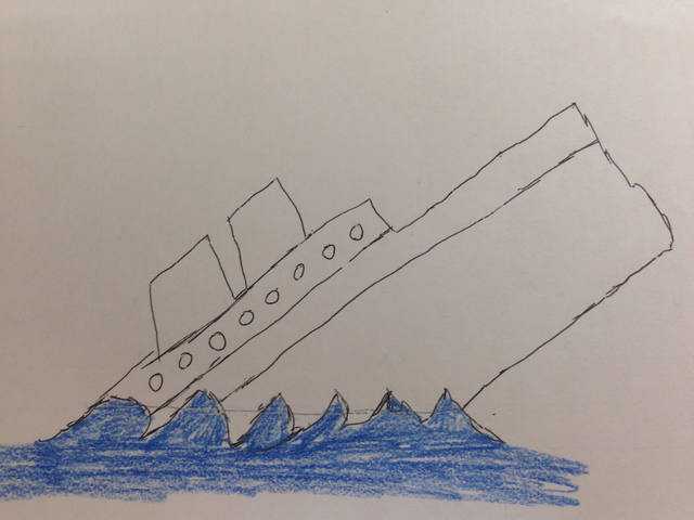 Sinking of Lusitania