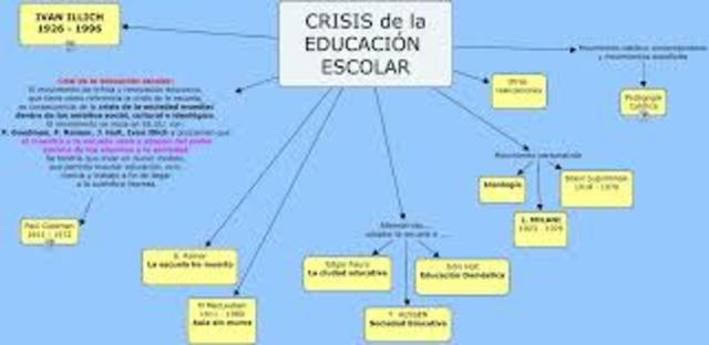 DÉCADA DE LOS 80 Y 90