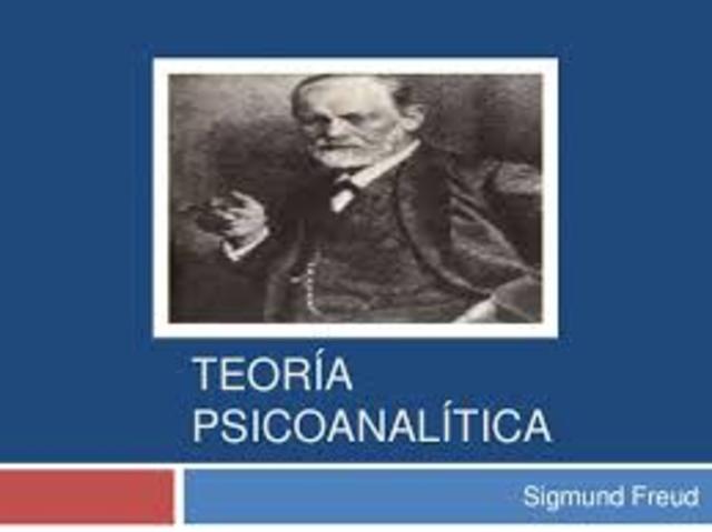 Teoria Psicoanalitica