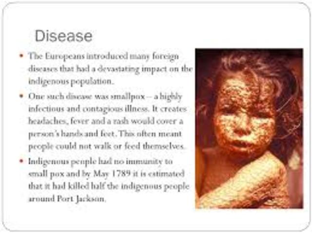 Disease and Indigenous Population Loss