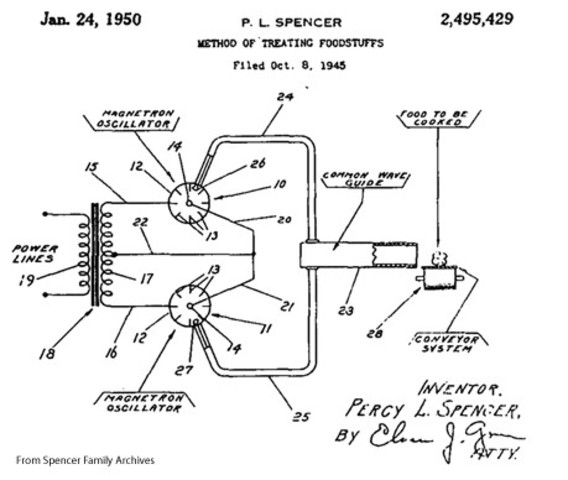 1946 Patent