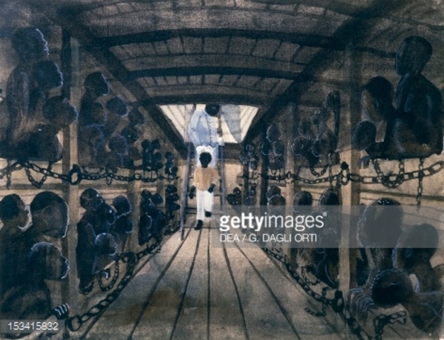 Scope of the Slave Trade