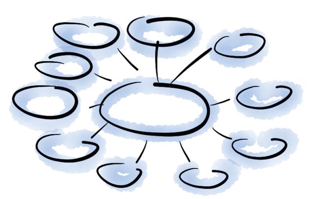 Shared Digital Mindmaps for Novel Study